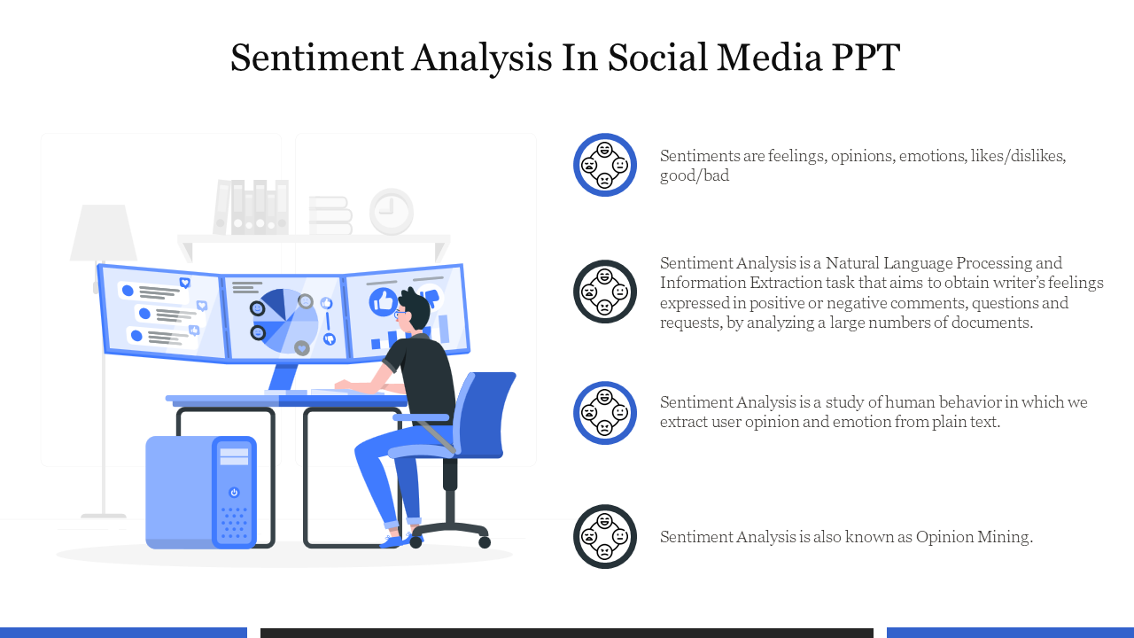 Sentiment Analysis In Social Media PPT